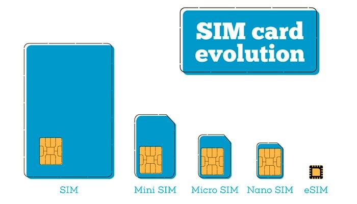 SIM-карта мобильного телефона не читается, что делать