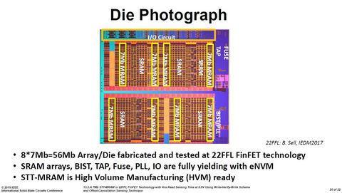 Intel разрабатывает ReRAM и MRAM, встроенные в 22-нм логику: подробности