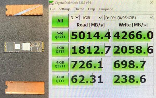 Gigabyte Aorus NVMe Gen4 SSD с медным радиатором работает с 5 гб скорости