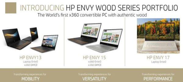 HP и EKWB добавляют к оформлению материалы из дерева