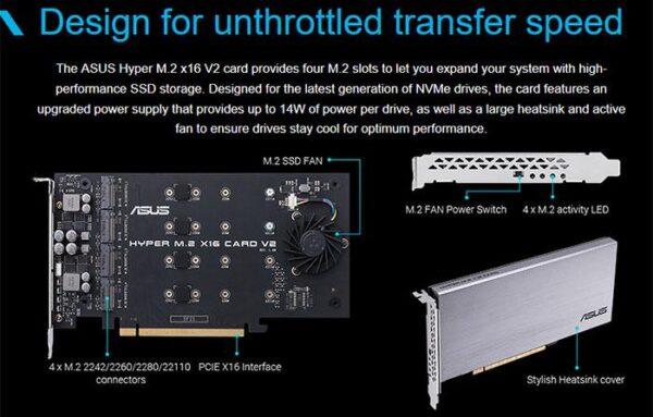 Asus обновляет карту Hyper M.2 x16 V2 NVMe RAID