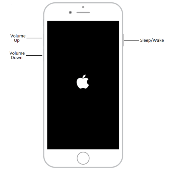 Как исправить черный экран на вашем iPhone