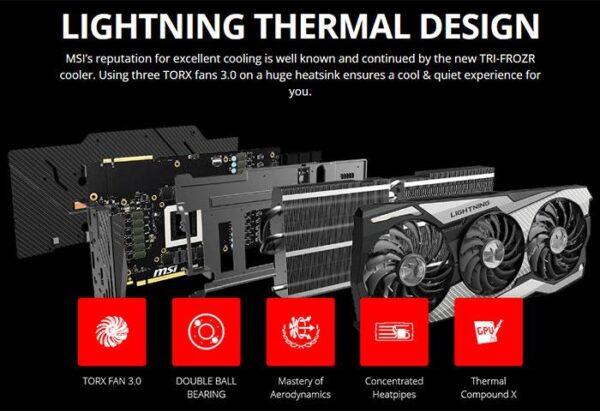 MSI выпускает GeForce RTX 2080 Ti Lightning Z 10th Anniv Edition