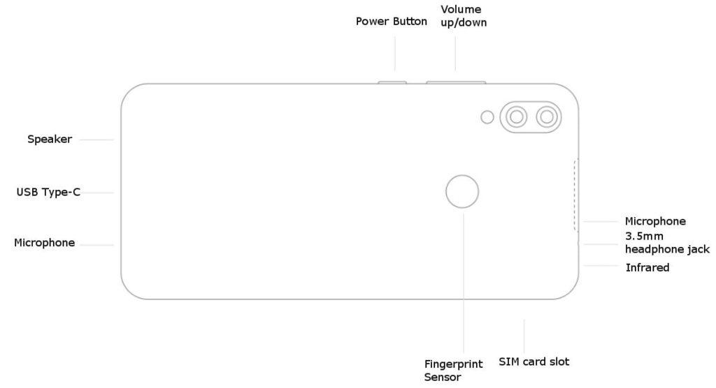 Xiaomi Redmi Note 7 4G обзор, характеристики, фото и отзывы