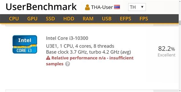 Появился Intel Core i3 10-го поколения превосходящий i7-7700