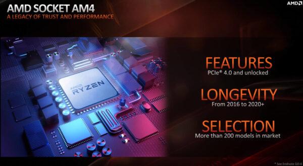 Intel против AMD: лучшие игровые процессоры в декабре 2020 года
