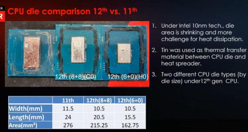 Линейка настольных ПК Intel Alder Lake-S включает 2 матрицы с различными точками нагрева